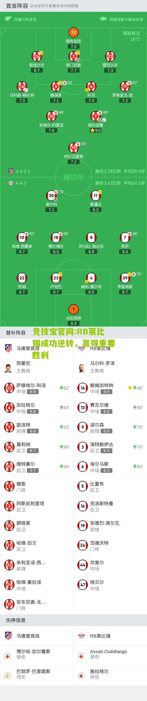 RB莱比锡成功逆转，赢得重要胜利