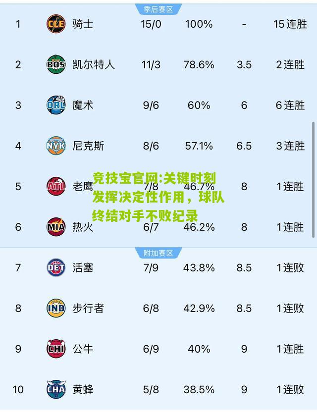 关键时刻发挥决定性作用，球队终结对手不败纪录