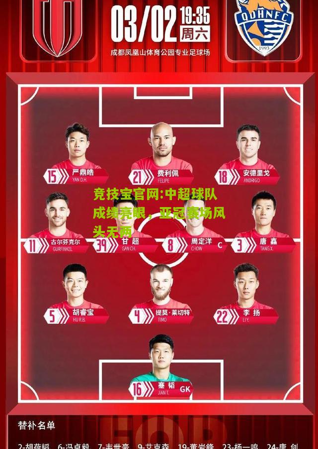 竞技宝官网:中超球队成绩亮眼，亚冠赛场风头无两