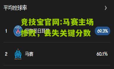 马赛主场惨败，丢失关键分数