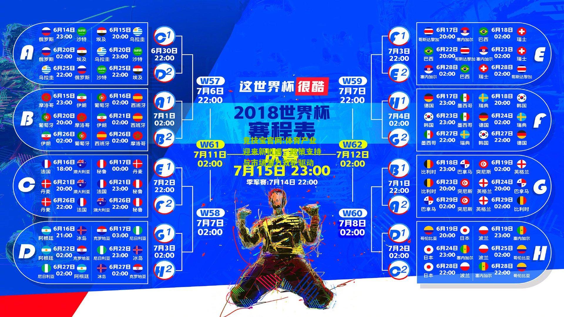 竞技宝官网:体育产业迎来新机遇，政策支持与市场潜力双轮驱动