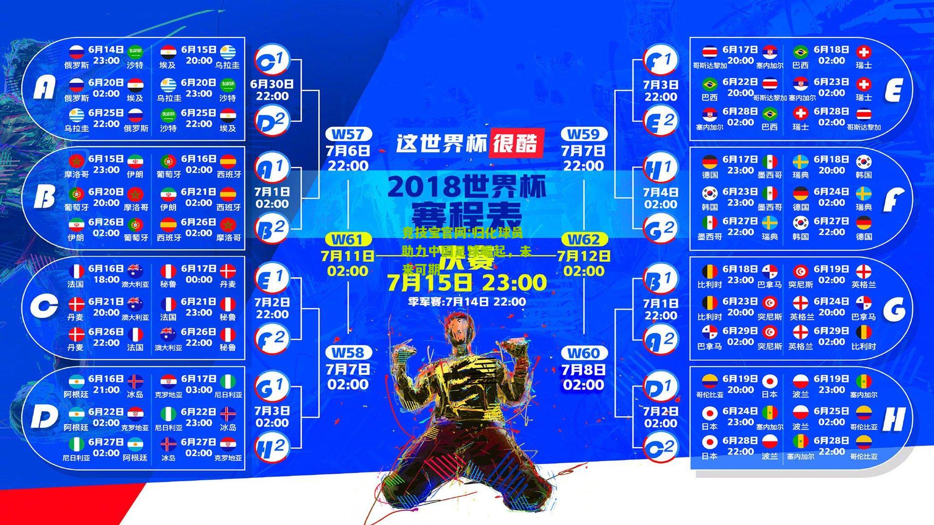 竞技宝官网:归化球员助力中国足球崛起，未来可期